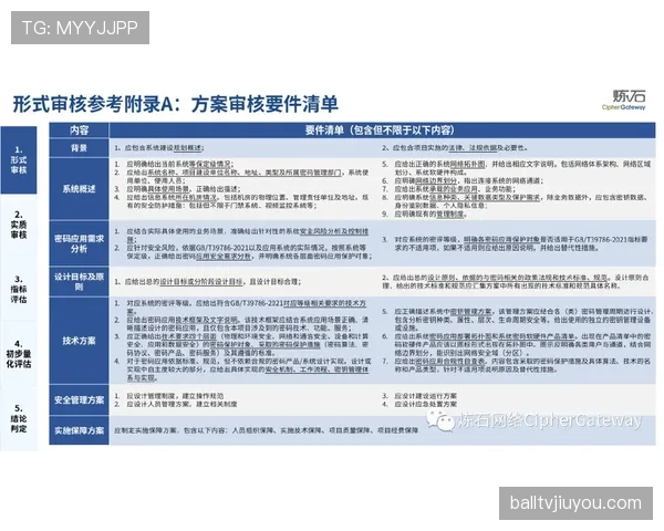 伤停补时时间判定规则解析及裁判执行标准讲解