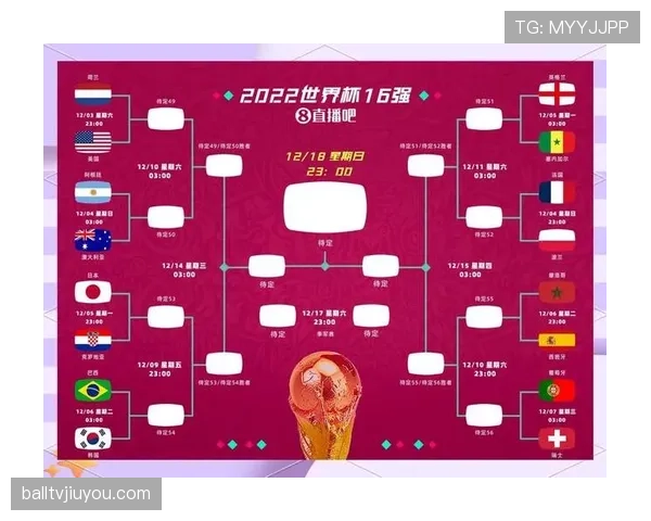 2026世界杯48队12小组赛制如何安排和出线规则怎么算
