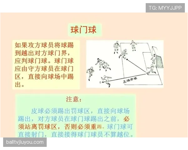 界外判定规则详解:裁判如何准确判定球员触边与接球情况 界外判定规则详解:裁判如何准确判定球员触边与接球情况