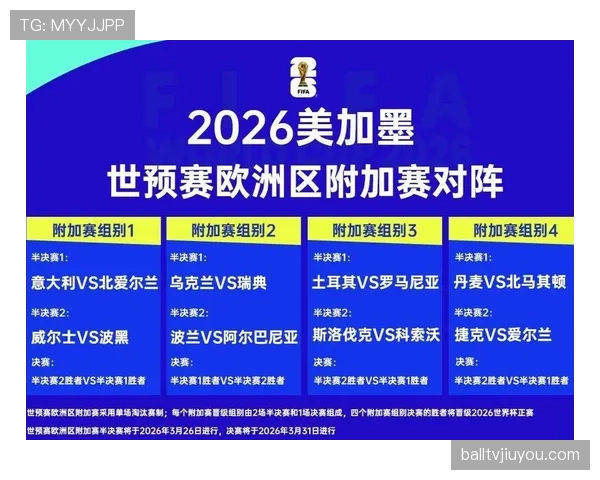 奥地利冲击2026美加墨世界杯:萨比策领衔能否突围死亡之组 奥地利冲击2026美加墨世界杯:萨比策领衔能否突围死亡之组