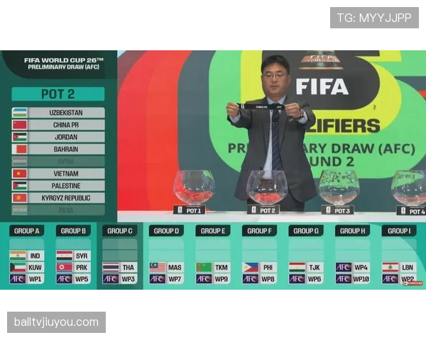 2026世界杯积分相同先比较净胜球还是胜负关系