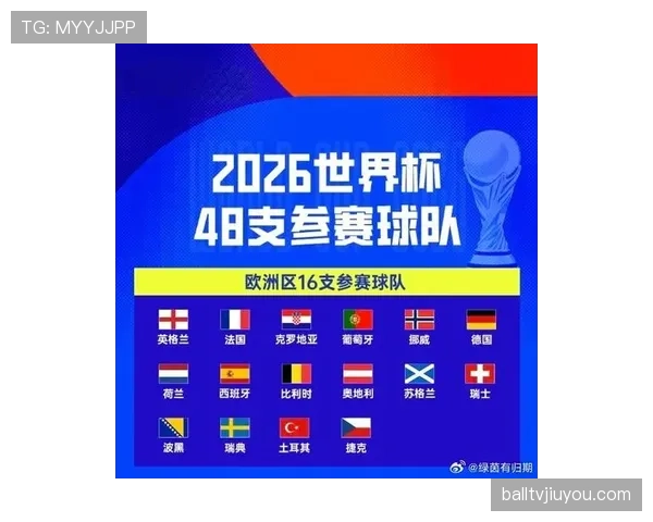 奥地利冲击2026世界杯之路：欧洲区预选赛突围前景与阵容分析