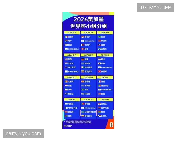 2026世界杯关键进球回顾:小组赛与淘汰赛进球整理 2026世界杯关键进球回顾:小组赛与淘汰赛进球整理